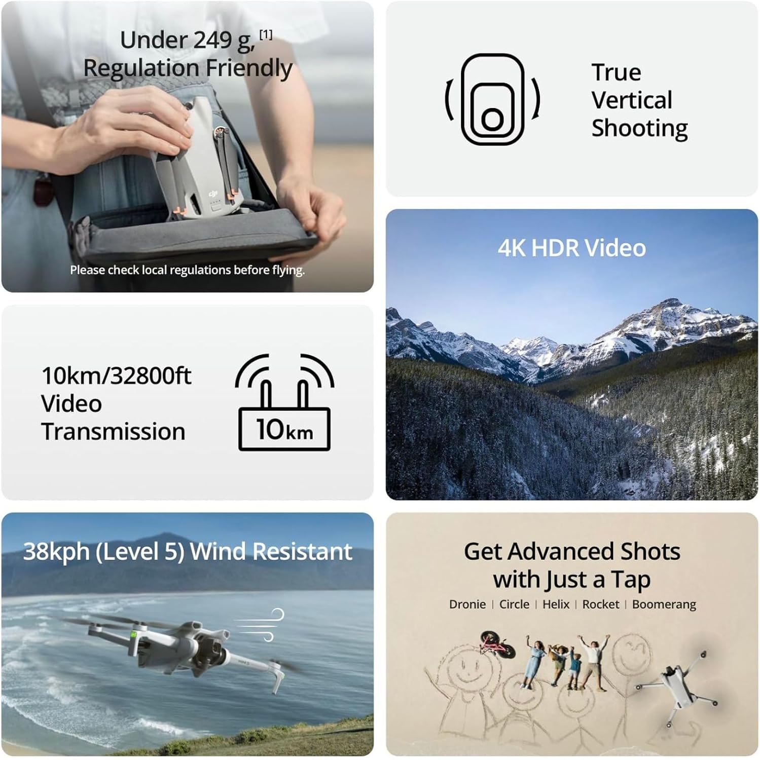 โดรน DJI Mini 3 รุ่นปรับปรุงให - Diy Drone Electronics บทวิจารณ์และราคา