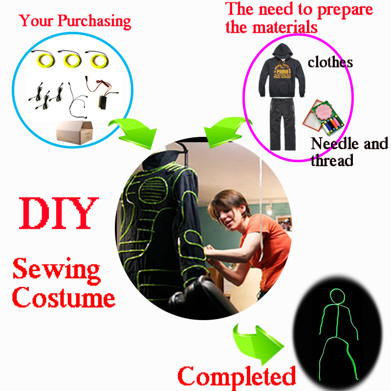 ชุดคอสเพลย์คนตัวไม้ขีดไฟ ชุดเร - Diy Electronics Set บทวิจารณ์และราคา
