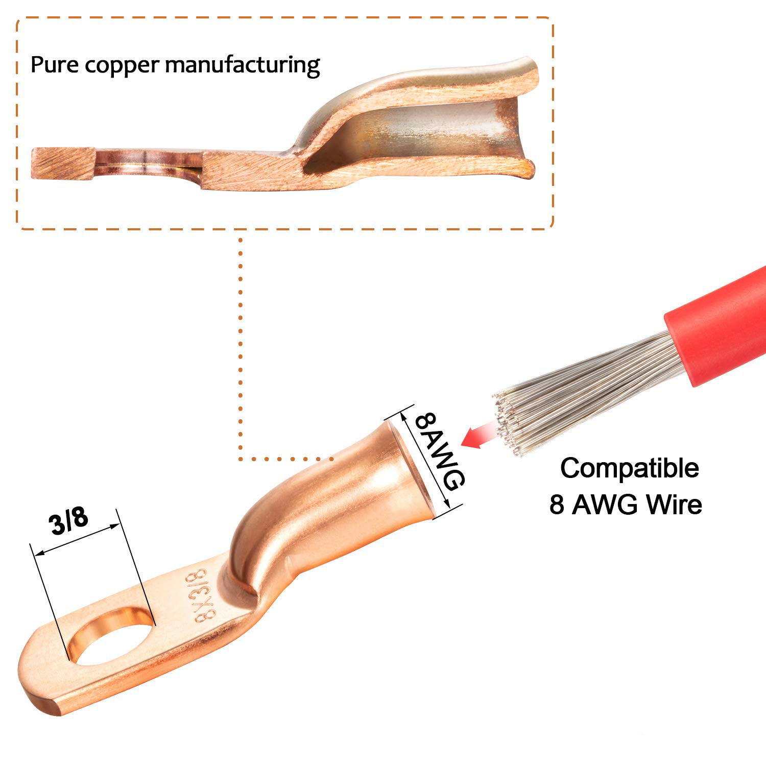 ขั้วต่อทองแดง T2 แบบหลายสเปคพร - Heat Shrink Tubing บทวิจารณ์และราคา