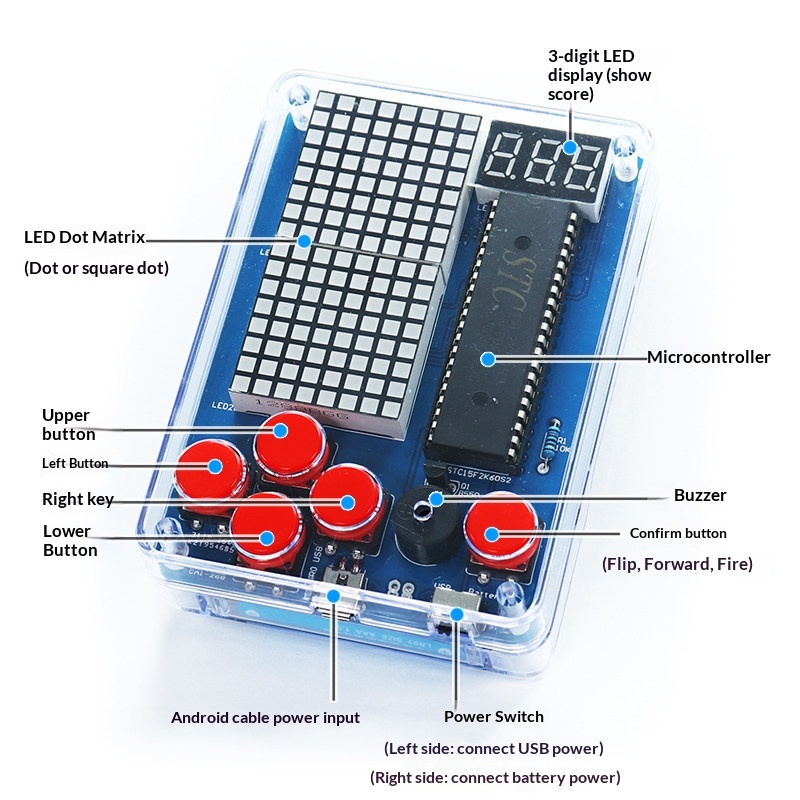 ชุดผลิตเครื่องเกมพิกเซล, ชิ้นส - Diy Electronics For Beginners บทวิจารณ์และราคา