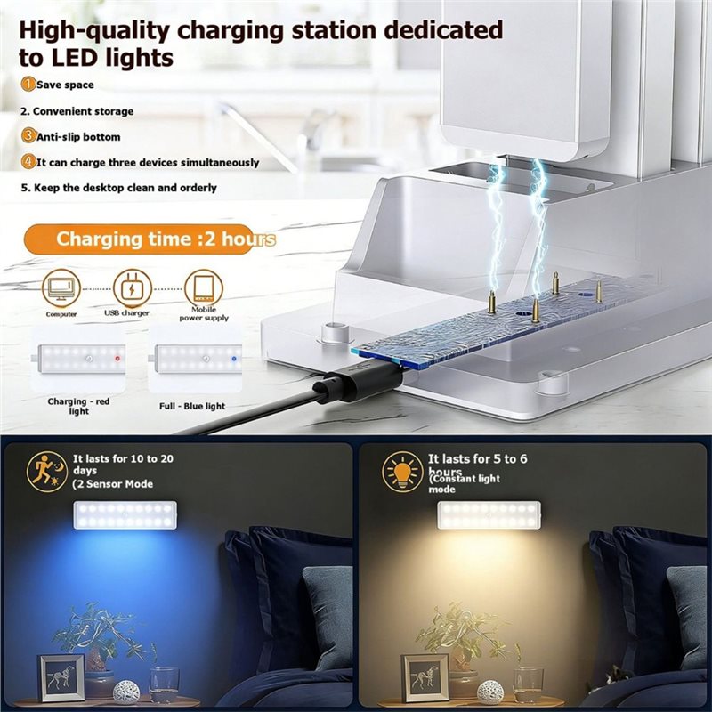 ไฟตู้เสื้อผ้า LED รุ่น ABDJ พร - Ldr Light Sensor บทวิจารณ์และราคา
