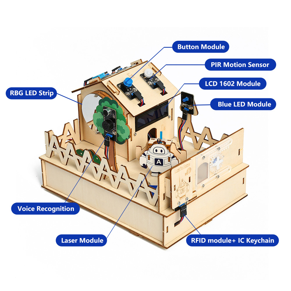 Acebott ชุดสมาร์ทโฮม DIY สำหรั - Diy Electronics Game บทวิจารณ์และราคา