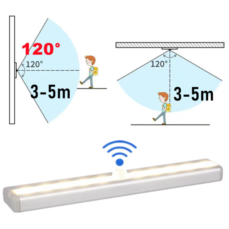 ไฟเซ็นเซอร์ตรวจจับการเคลื่อนไห - Ldr Light Sensor บทวิจารณ์และราคา