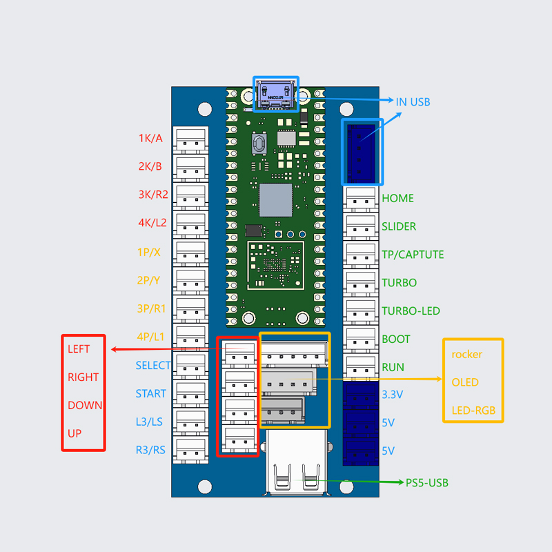 ชุดคิทเกมอาร์เคด Copy Sanwa พร - Diy Electronics Game บทวิจารณ์และราคา