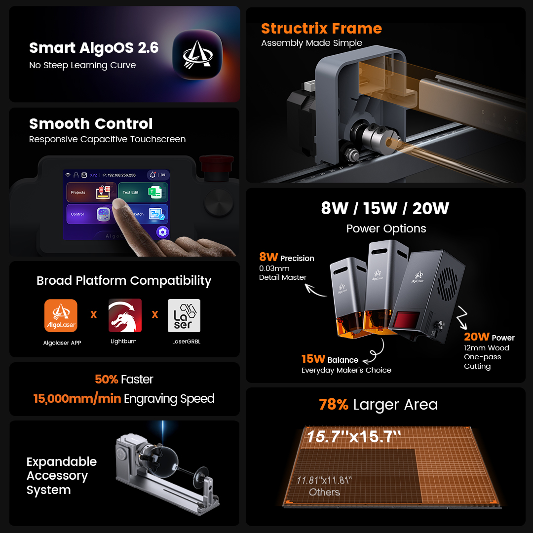 AlgoLaser DIY KIT MK3 เครื่องแ - Diy Lightsaber Electronics บทวิจารณ์และราคา