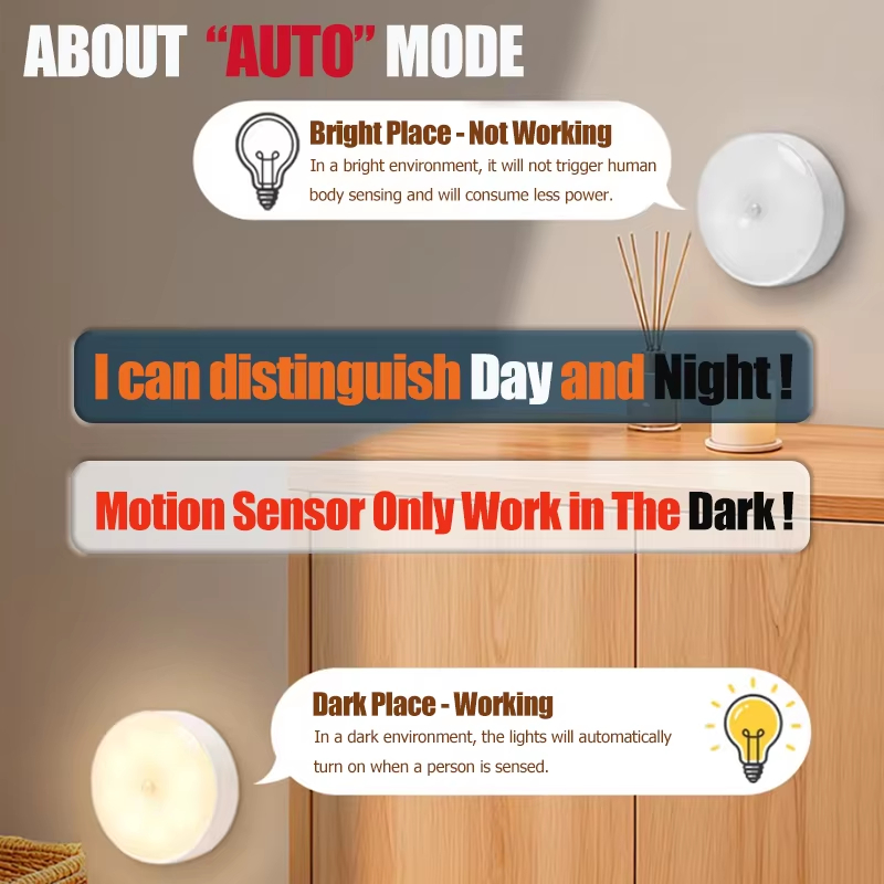 ไฟกลางคืน LED แบบชาร์จไฟได้ด้ว - Ldr Light Sensor บทวิจารณ์และราคา